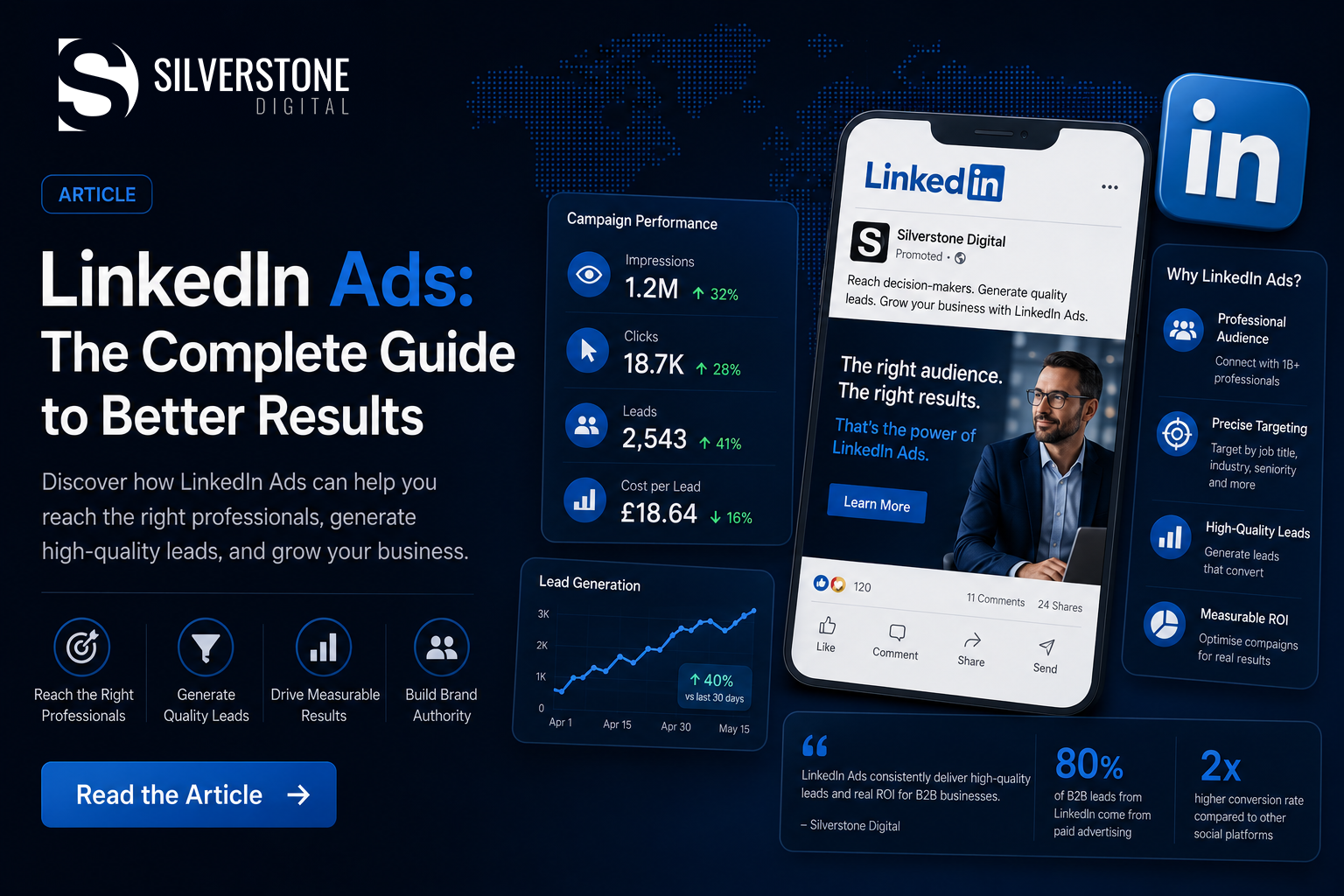 LinkedIn Ads: the guide to better results.