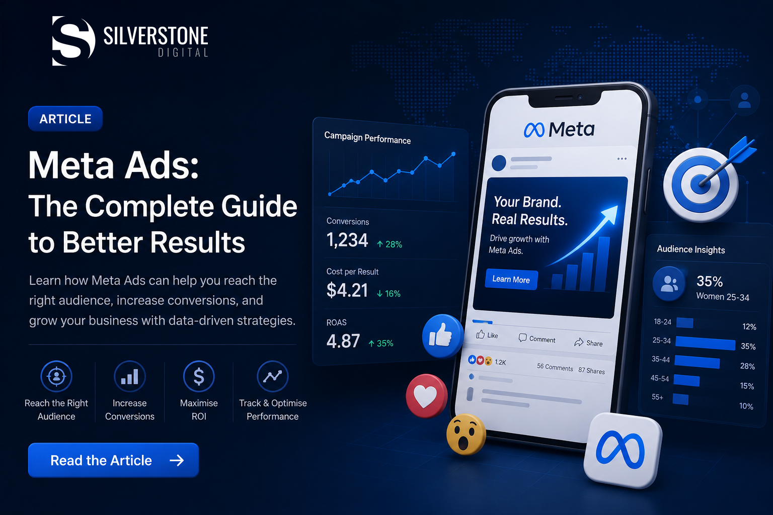 Meta Ads: the guide to better results.