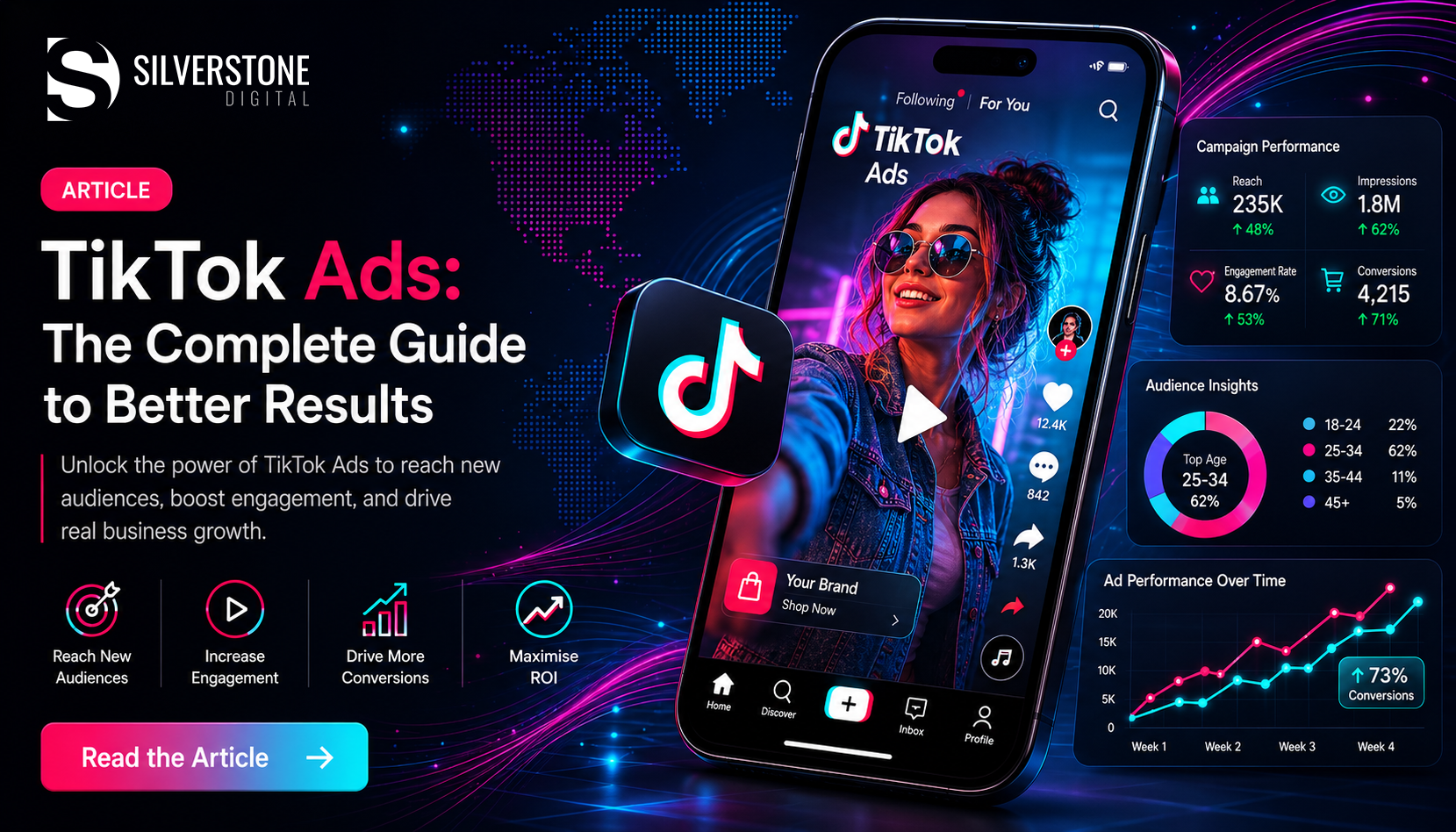 TikTok Ads: the guide to better results.